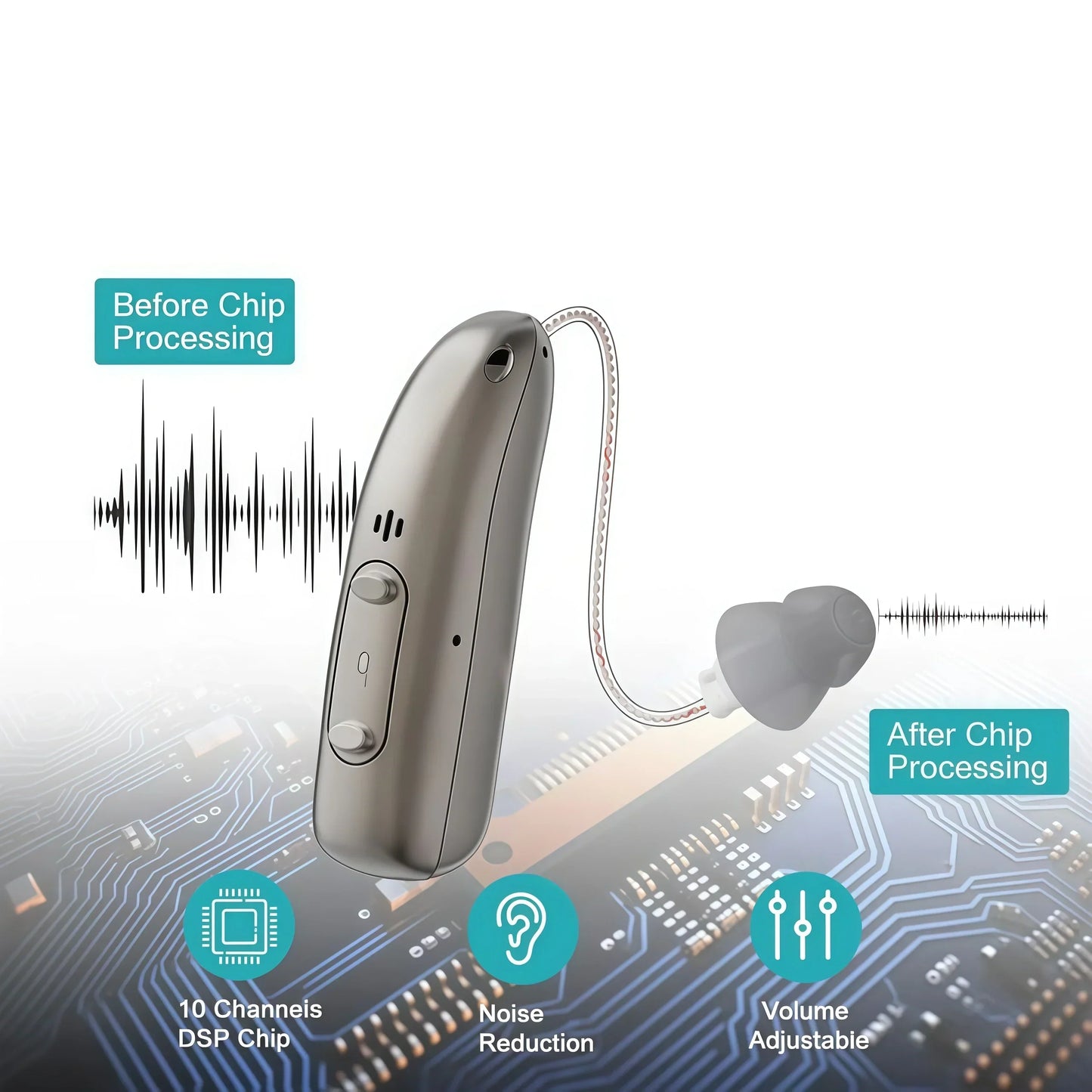 🔥Smart hearing aids 🏆 2026 Best Seller