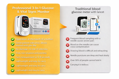 ⏰ Limited Time Offer 🎁Smart Glucose Monitoring Device 🔥Track Glucose Easily & Hassle-Free