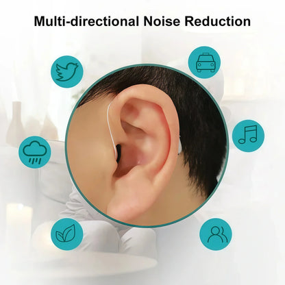 🔥Smart hearing aids 🏆 2026 Best Seller