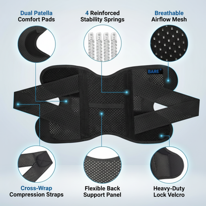 PUFFSIES™ Meniscus Brace